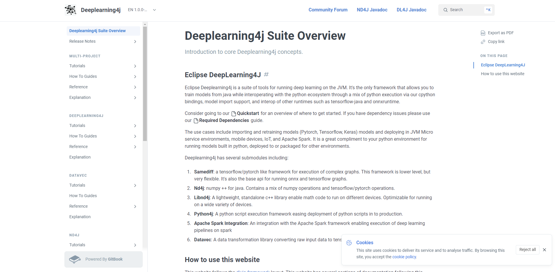 Deeplearning4j