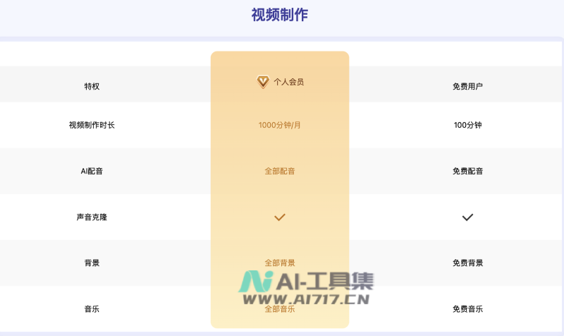 一帧秒创价格