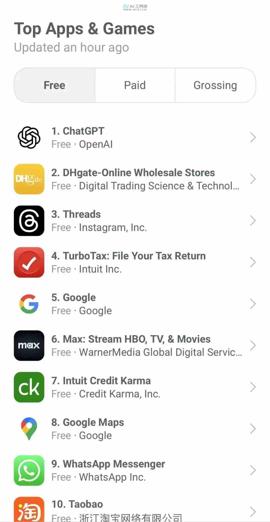 中国跨境电商App在美国火了，跃升至App Store排行榜第二