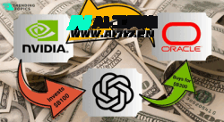 AI股和黄金同涨不止是“杠铃交易”